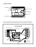 Предварительный просмотр 17 страницы Friedrich KP08A10 Service And Parts Manual