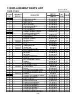 Предварительный просмотр 34 страницы Friedrich KP08A10 Service And Parts Manual