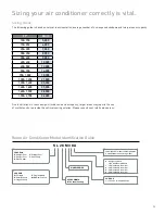 Preview for 13 page of Friedrich Kuhl ES15M33 Introducing