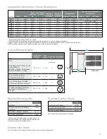 Preview for 15 page of Friedrich Kuhl ES15M33 Introducing