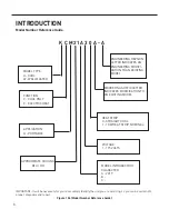 Предварительный просмотр 8 страницы Friedrich Kuhl KCQ06A10A Service & Parts Manual