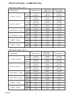 Preview for 4 page of Friedrich KUHL R-410A Service Manual