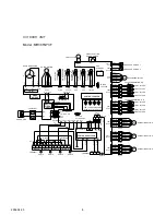 Preview for 9 page of Friedrich KUHL R-410A Service Manual