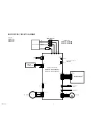 Preview for 10 page of Friedrich KUHL R-410A Service Manual