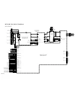 Preview for 13 page of Friedrich KUHL R-410A Service Manual