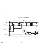 Preview for 15 page of Friedrich KUHL R-410A Service Manual