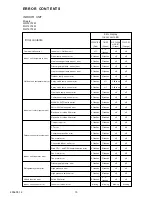 Preview for 16 page of Friedrich KUHL R-410A Service Manual