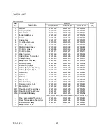 Preview for 24 page of Friedrich KUHL R-410A Service Manual