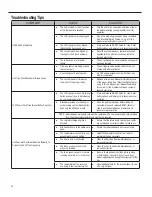 Preview for 42 page of Friedrich Kuhl SL28 Installation And Operation Manual