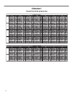 Preview for 44 page of Friedrich Kuhl SL28 Installation And Operation Manual