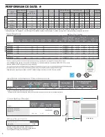 Предварительный просмотр 7 страницы Friedrich Kuhl SQ05N10 Series Service Manual