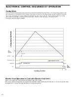 Предварительный просмотр 21 страницы Friedrich Kuhl SQ05N10 Series Service Manual