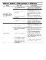 Предварительный просмотр 48 страницы Friedrich Kuhl SQ05N10 Series Service Manual