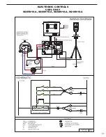 Предварительный просмотр 54 страницы Friedrich Kuhl SQ05N10 Series Service Manual