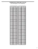 Предварительный просмотр 56 страницы Friedrich Kuhl SQ05N10 Series Service Manual