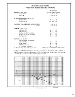 Предварительный просмотр 60 страницы Friedrich Kuhl SQ05N10 Series Service Manual