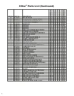 Preview for 7 page of Friedrich Kuhl + XStar Parts Manual