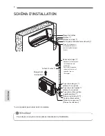 Предварительный просмотр 34 страницы Friedrich M09YJ Installation Manual