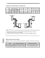 Предварительный просмотр 52 страницы Friedrich M09YJ Installation Manual