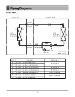 Предварительный просмотр 3 страницы Friedrich M18CJ Manual