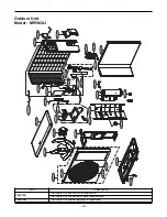 Предварительный просмотр 13 страницы Friedrich M18CJ Manual