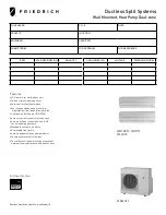 Предварительный просмотр 1 страницы Friedrich M18DYF Information Manual