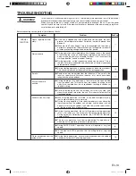 Предварительный просмотр 15 страницы Friedrich M18YH Operating Manual