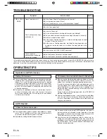 Предварительный просмотр 16 страницы Friedrich M18YH Operating Manual