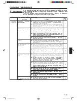 Предварительный просмотр 31 страницы Friedrich M18YH Operating Manual