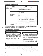 Предварительный просмотр 32 страницы Friedrich M18YH Operating Manual