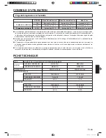 Предварительный просмотр 33 страницы Friedrich M18YH Operating Manual