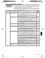 Предварительный просмотр 47 страницы Friedrich M18YH Operating Manual