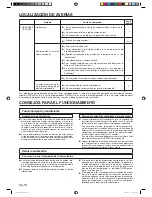 Предварительный просмотр 48 страницы Friedrich M18YH Operating Manual