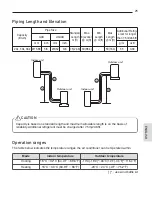 Предварительный просмотр 25 страницы Friedrich M24YJ Installation Manual