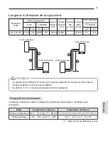 Предварительный просмотр 51 страницы Friedrich M24YJ Installation Manual