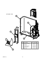 Предварительный просмотр 20 страницы Friedrich M30CF Service Manual