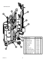 Предварительный просмотр 21 страницы Friedrich M30CF Service Manual