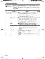 Предварительный просмотр 14 страницы Friedrich M30CG Operating Manual