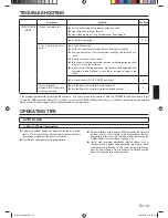 Предварительный просмотр 15 страницы Friedrich M30CG Operating Manual