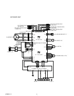 Предварительный просмотр 7 страницы Friedrich MC24Y3F Service Manual