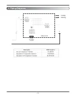 Предварительный просмотр 3 страницы Friedrich MC24Y3J Service Manual