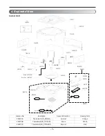 Предварительный просмотр 5 страницы Friedrich MC24Y3J Service Manual