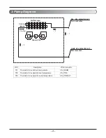 Предварительный просмотр 4 страницы Friedrich MD12Y3JM Service Manual