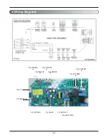 Предварительный просмотр 5 страницы Friedrich MD12Y3JM Service Manual