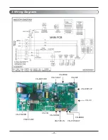 Предварительный просмотр 4 страницы Friedrich MD24Y3J Service Manual