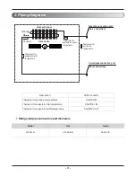 Предварительный просмотр 3 страницы Friedrich MD36Y3J Service Manual