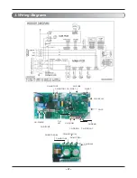 Предварительный просмотр 4 страницы Friedrich MD36Y3J Service Manual