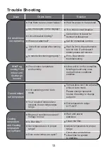 Предварительный просмотр 15 страницы Friedrich MM12YJ Installation And Operation Manual