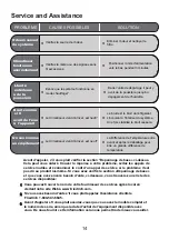 Предварительный просмотр 50 страницы Friedrich MM12YJ Installation And Operation Manual