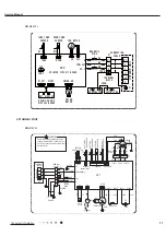 Предварительный просмотр 16 страницы Friedrich MM18YJ Service Manual